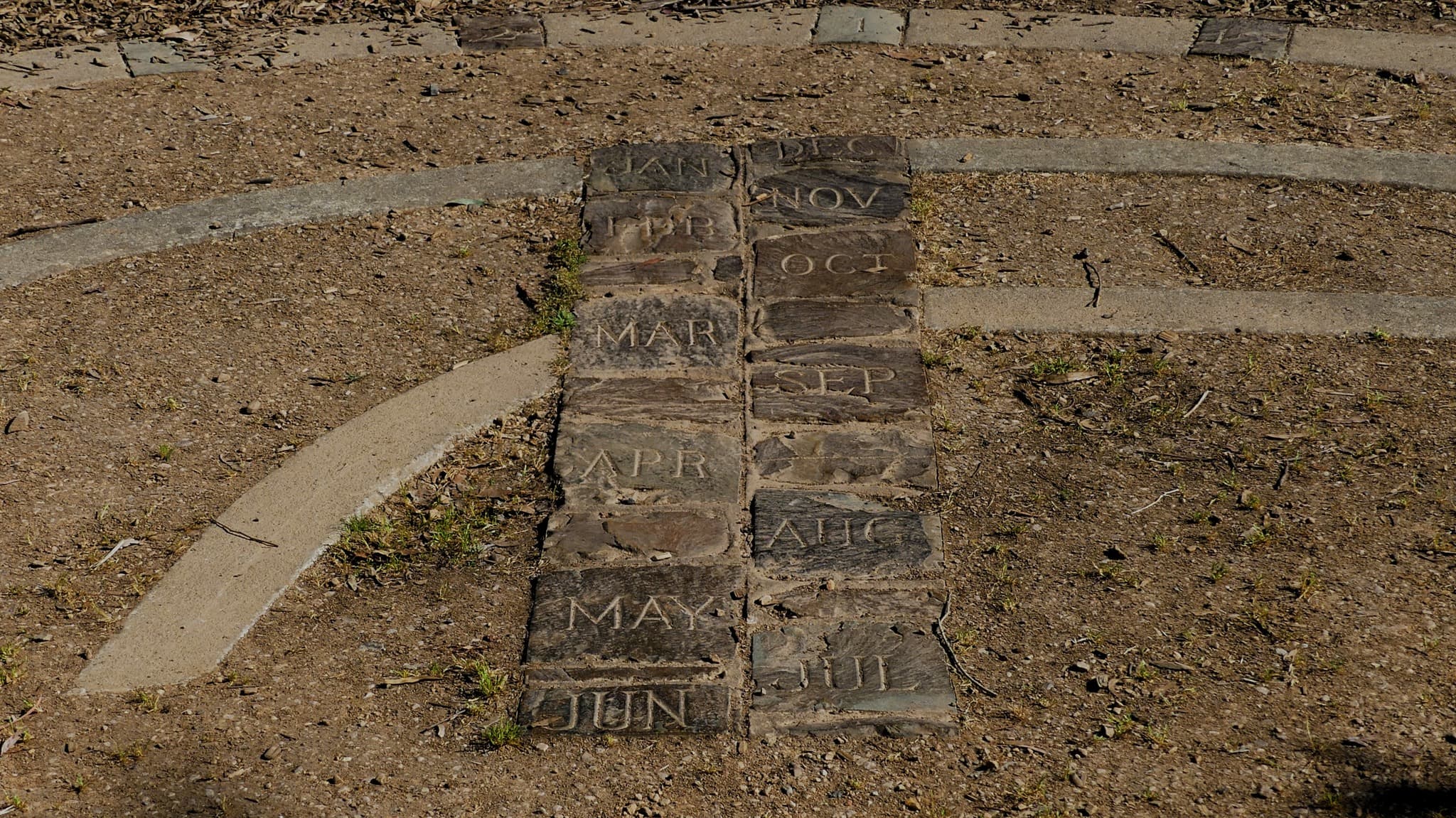 Month markers on the sundial